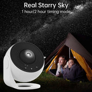 Sky Projector Lamp By Karinos